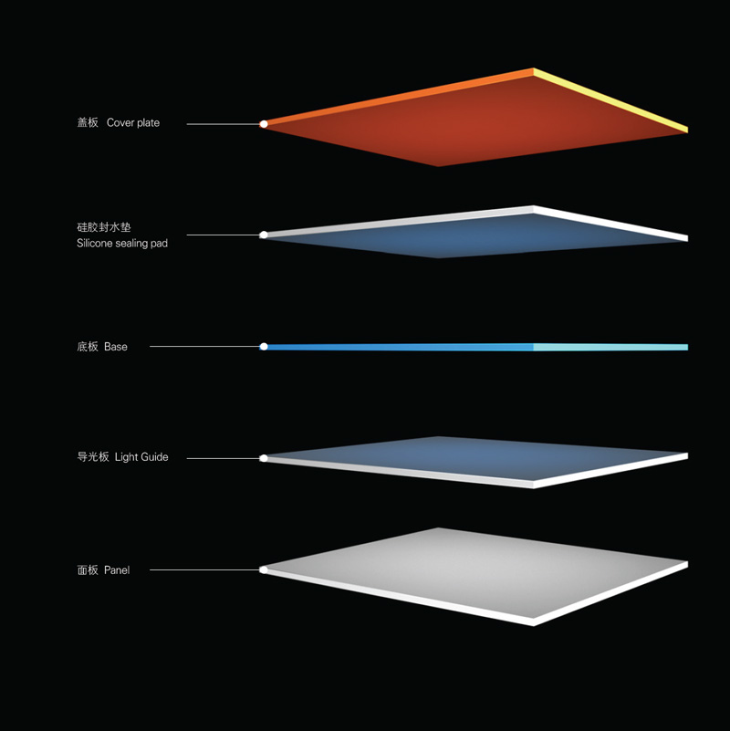water-electrical-separation water-electrical-separation